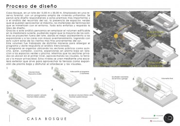 LOTE EN PROYECTO DE OBRA